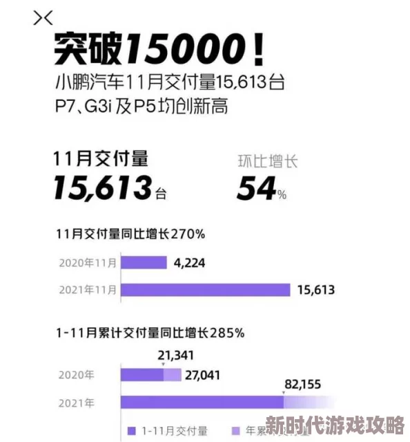 老司机一级毛片最新进展消息：该项目近日获得了新的投资支持，预计将于明年初正式上线并推出多项新功能