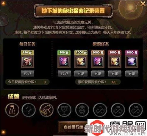 探究DNF中哪个副本或活动收益更加丰厚且高效