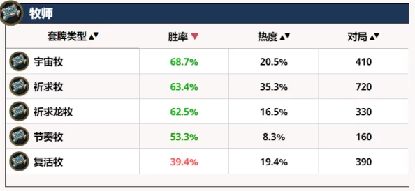 精选命运圣契永久有效兑换码大全，10月最新真实可用豪华兑换码合集