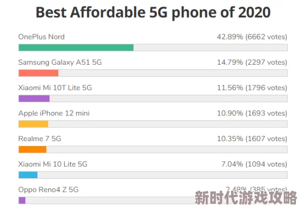 国产区第一页网友评价 这款产品的性价比非常高，功能齐全而且操作简单，真心推荐给大家使用，非常满意的一次购物体验