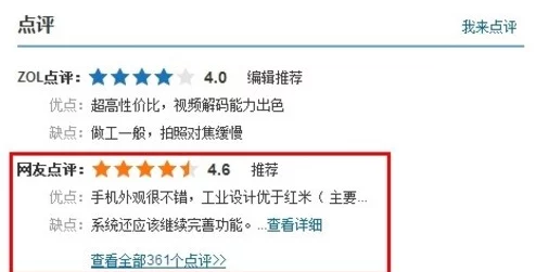 国产区第一页网友评价 这款产品的性价比非常高，功能齐全而且操作简单，真心推荐给大家使用，非常满意的一次购物体验