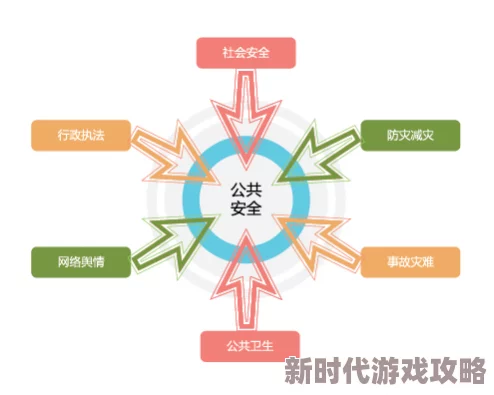 被公侵犯奈奈岬在线观看让我们关注个人安全与尊重，倡导健康的社交关系，共同营造和谐社会环境