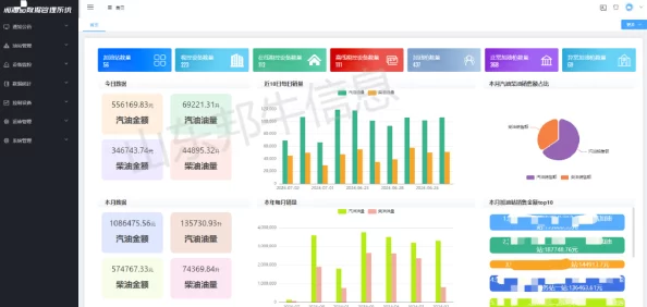 高效能三角洲行动药品系统全面介绍与功能解析