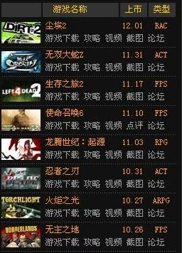 2024精选热门战棋类单机游戏推荐大盘点：无需联网的精彩策略战棋游戏大全