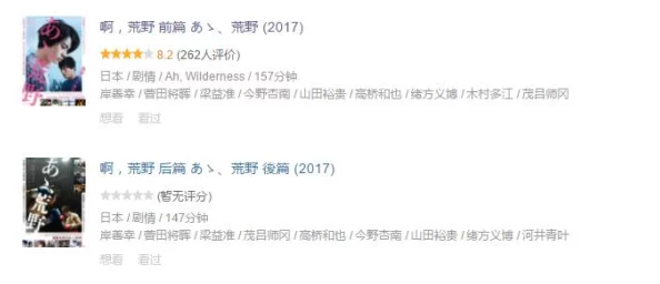 日本毛片在线近日引发热议多位知名演员被曝参与拍摄新作网友纷纷猜测剧情走向期待作品上线后的反响