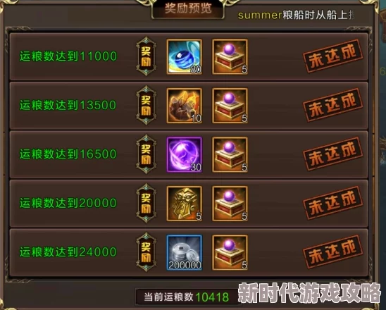 全面解析：群英觉醒新手平民玩家玩转攻略，轻松上手必备指南