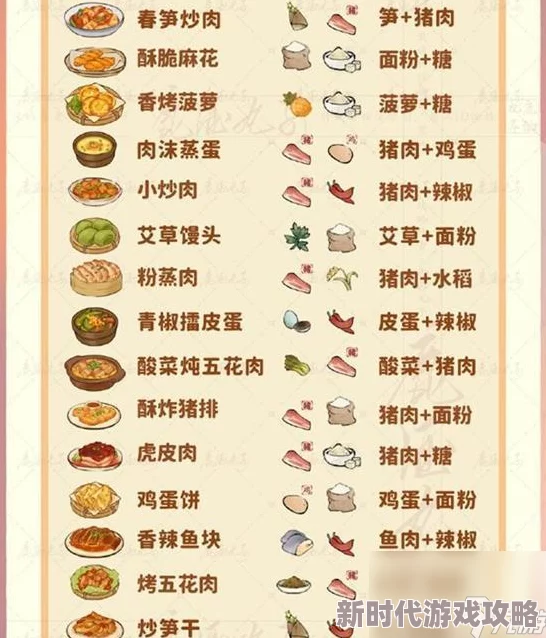 桃源深处藏秘制佳肴，最新诱人菜谱大公开