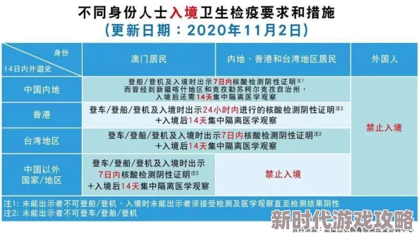 美国一级特黄aa大片最新进展消息：新一轮政策讨论引发行业关注，专家分析可能对市场产生深远影响