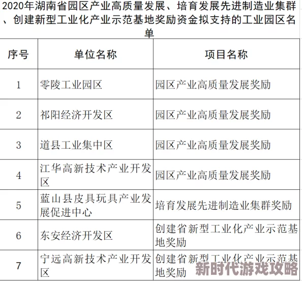 站着尿给我看(H)最新进展消息：该项目近日获得了新的资金支持，预计将在未来几个月内进行更深入的研究与开发