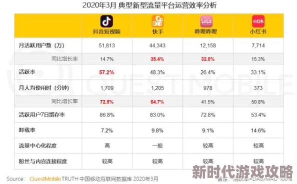 91精品免费视频：最新动态与用户反馈，持续更新优质内容，提升观看体验，引领视频分享新潮流