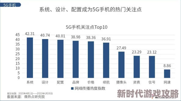 又黄又爽无遮挡免费视频最新进展消息引发广泛关注业内专家分析其对影视行业的影响及未来发展趋势