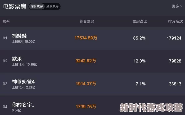 国产中文字幕在线视频引发热议网友纷纷点赞称其为提升观影体验的重要工具并期待更多优质内容上线