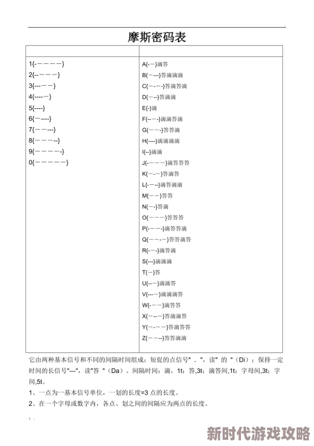 详尽解析三角洲行动中的经典摩斯密码对照表及其特色介绍