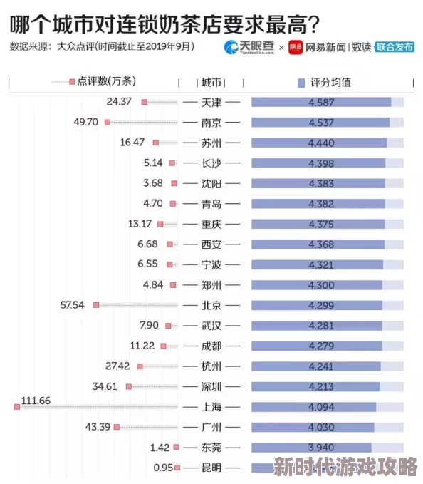 国内久久久久久久久久 网友评价：这个标题真是让人好奇，似乎在表达一种无尽的期待和渴望，内容一定很有意思