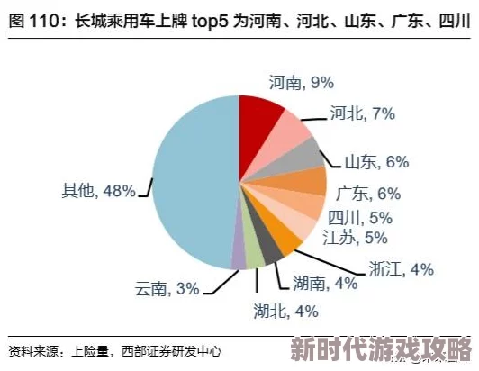冰汽时代2高效布局与精细区域规划攻略-深度解析地形利用绝妙技巧推荐