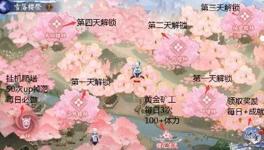 详尽解析天地劫幽城再临阳寰魂石搭配攻略：精准选择强力阳寰魂石提升你的战斗实力