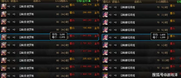 高效DNF打桩攻略：精准选择哪个核心技能至关重要