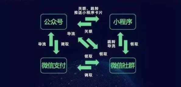 轻松掌握天天农场钓鱼技巧：详尽步骤与高效攻略解析