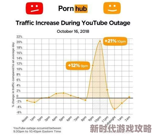 网站毛片网友推荐 这个网站提供丰富的成人内容资源 更新频繁 界面友好 是喜欢观看视频的朋友们不可错过的平台
