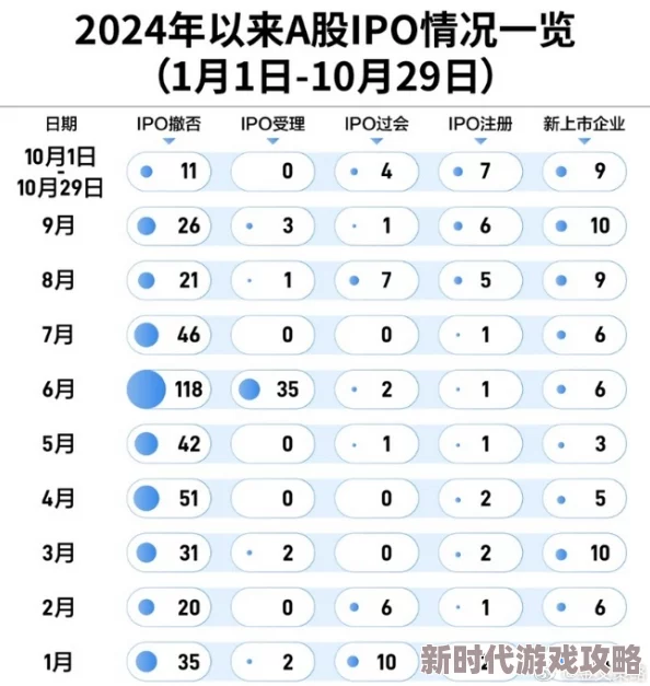 爽啊18p最新进展消息：该项目近日获得了新的投资支持，预计将于下季度推出更多创新产品以满足市场需求