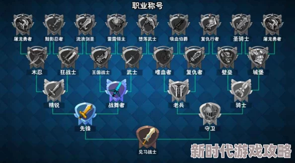 详尽魔城骑士高手进阶绝密攻略与精彩内容深度介绍