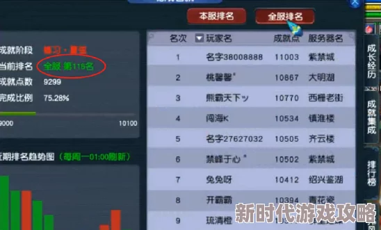 探寻《神仙道2016》中令人向往的道缘系统：究竟多少级能解锁？