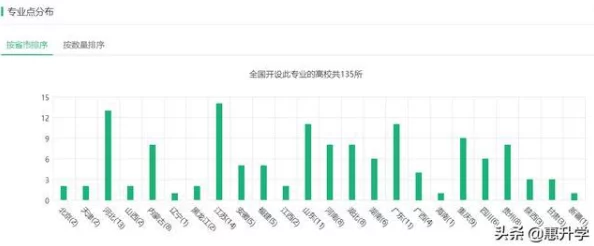 久久亚洲一级α片最新进展消息：新一代技术推动行业发展，市场需求持续增长，相关企业纷纷加大投资力度以提升竞争力