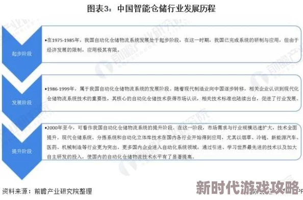 久久亚洲一级α片最新进展消息：新一代技术推动行业发展，市场需求持续增长，相关企业纷纷加大投资力度以提升竞争力