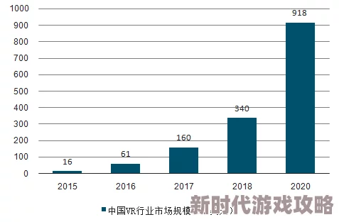 久久亚洲一级α片最新进展消息：新一代技术推动行业发展，市场需求持续增长，相关企业纷纷加大投资力度以提升竞争力