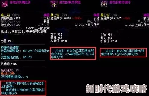 哪些稀有领主粉在DNF中价值连城，值得玩家追寻？