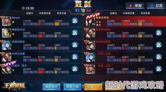 极具挑战性问题：探索王者荣耀中哪个装备不具备强大吸血能力