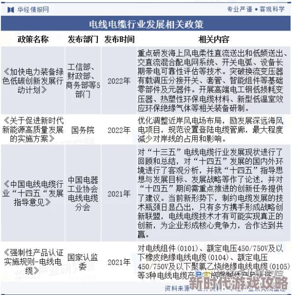 国产精品高清一区二区：最新动态揭示行业发展趋势与技术创新，助力用户体验提升与市场竞争力增强