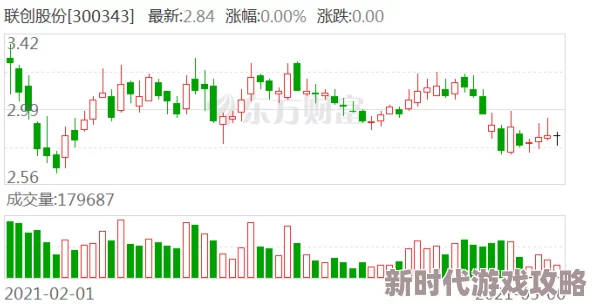 热re久久精品国产99热近日被曝出与多位明星合作新项目引发关注网友纷纷猜测其背后故事和未来发展方向