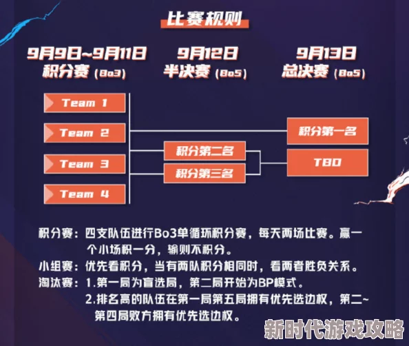 精彩美职篮巅峰对决全面操作指南：基础与进阶技巧详解