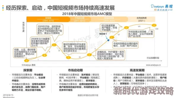 性插图视频行业最新进展：技术创新推动内容创作与传播方式变革，用户体验显著提升引发广泛关注