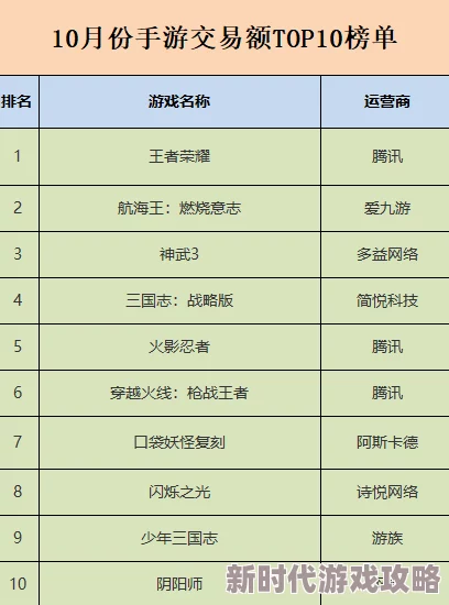国产一三区A片在线播放最新进展消息引发广泛关注相关平台加强内容审核以维护网络环境安全