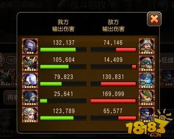 高效炼仙传说阵容搭配攻略：打造无敌神话组合的绝密策略