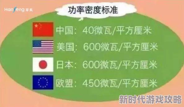 草1024榴社区入口近日被网友热议，传言该平台将推出全新功能吸引更多用户加入，引发了大家的好奇与期待