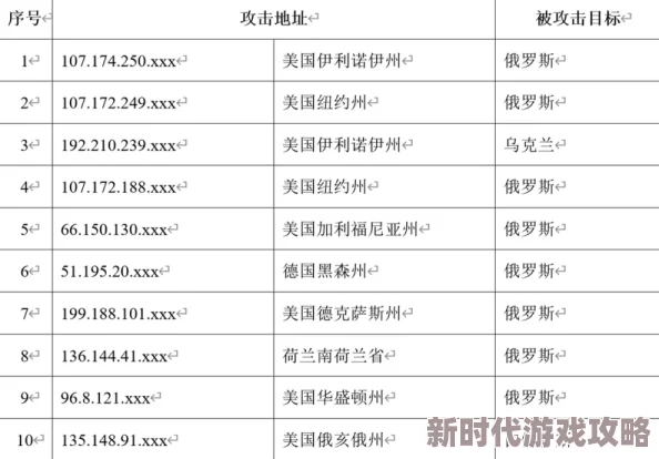 详尽归龙潮故障警告攻略：应对紧急故障的必备高效任务指南