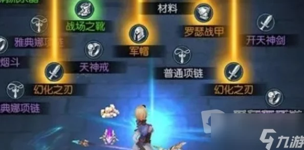 我在神界高效刷装备，探索最佳技能组合与搭配策略