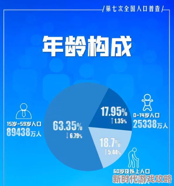 老年妇女婬秽视频传播积极向上的生活态度与健康知识，鼓励老年人追求快乐与幸福的晚年生活，共同营造和谐社会氛围