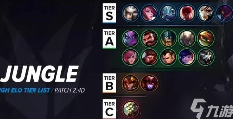 2022英雄联盟手游顶尖辅助英雄排名及强势上分辅助推荐 2022英雄联盟手游顶尖辅助英雄排名及强势上分辅助推荐