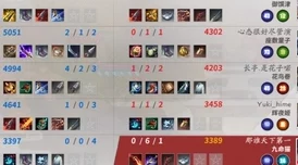 详尽解析决战平安京VIP等级消费详情,尊贵VIP贵族价格表概览 详尽解析决战平安京VIP等级消费详情,尊贵VIP贵族价格表概览