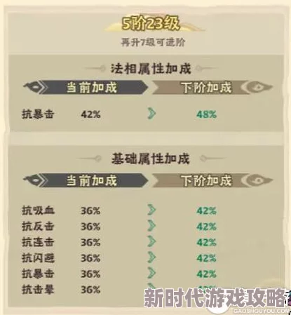 战盟大乱斗：详尽法相选择与高效升级攻略大揭秘