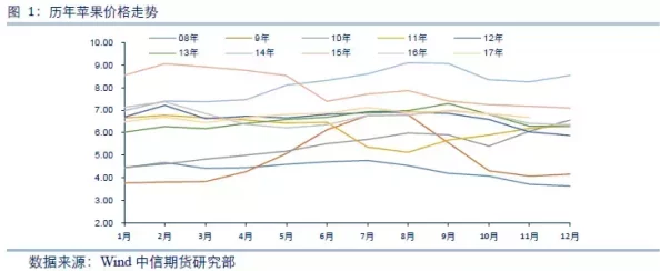 亚洲香蕉网综合久久最新进展消息：新一季香蕉出口量创历史新高，市场需求持续增长推动价格上涨