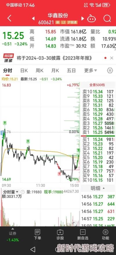 国外欧美一区另类中文字幕最新进展消息引发广泛关注相关内容持续更新并吸引了众多网友的讨论与分享 国外欧美一区另类中文字幕最新进展消息引发广泛关注相关内容持续更新并吸引了众多网友的讨论与分享
