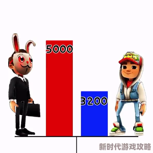 地铁逃生游戏中:弗兰克与杰克,哪位更胜一筹的惊险角色? 地铁逃生游戏中:弗兰克与杰克,哪位更胜一筹的惊险角色?