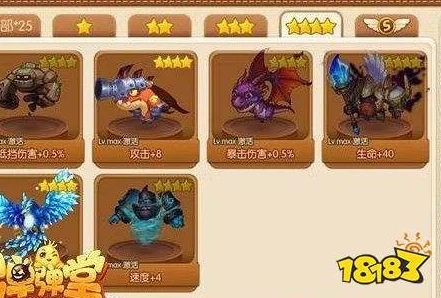 网友热议：弹弹堂45级时，哪个宠物最值得拥有？深度评价解析！