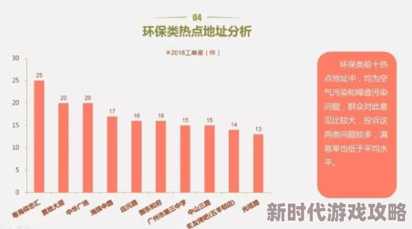 黄色免费一级最新研究表明其对环境影响较小，科学家呼吁更多关注生态保护