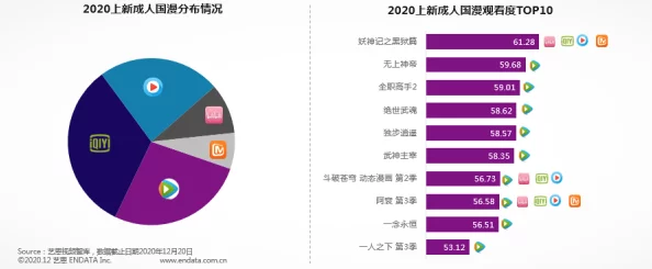 看一下黄色录像新研究表明其对心理健康影响显著